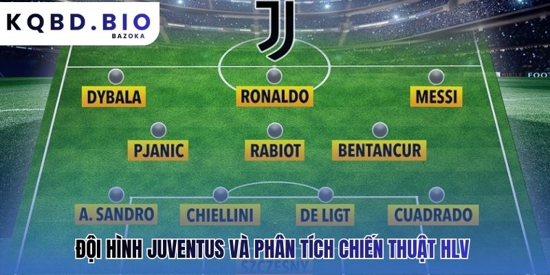 Đội hình Juventus hiện tại ưu tiên sự chắc chắn của hàng phòng ngự